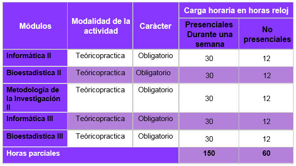 Doctorado2