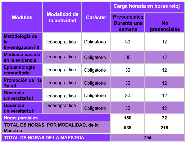 Doctorado3