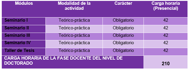 Doctorado4