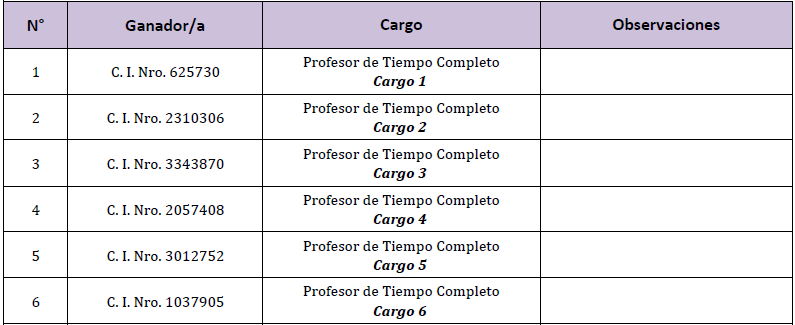 profesor tc
